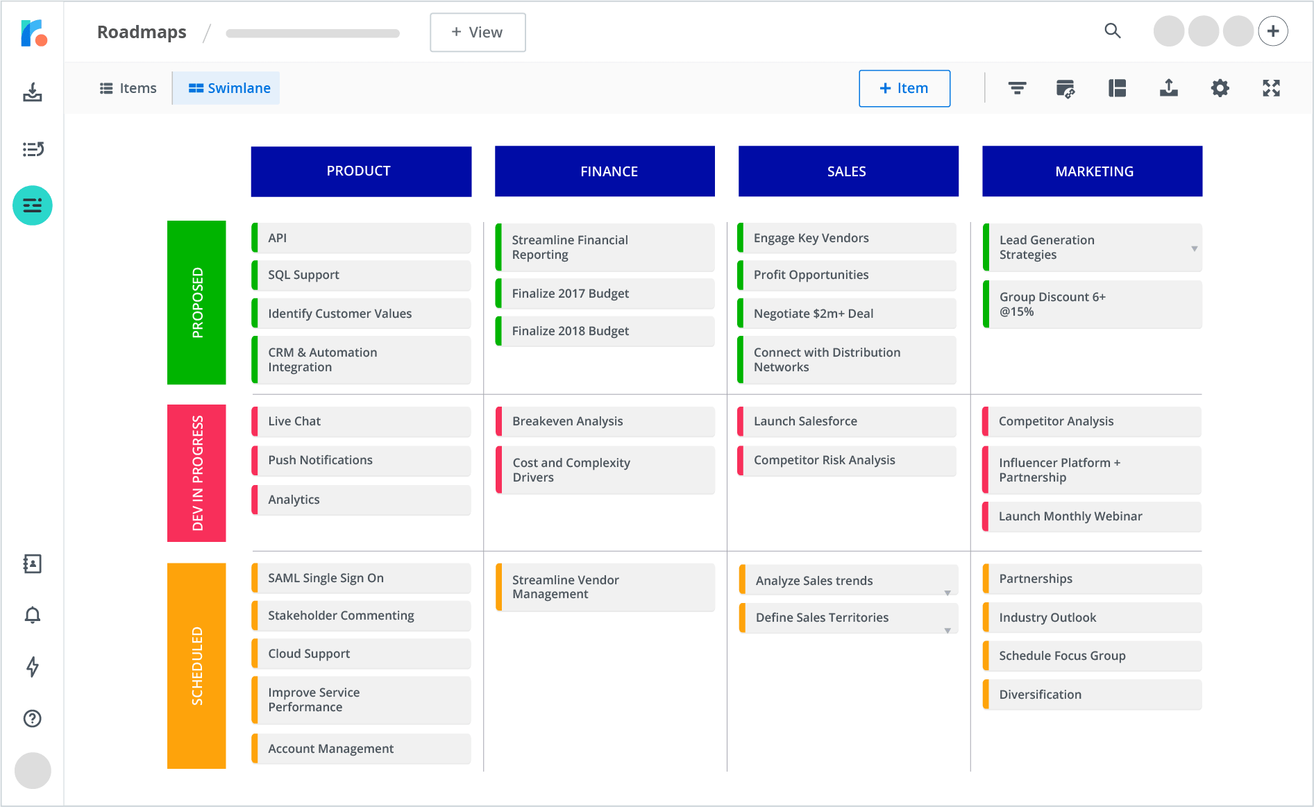 Roadmunk strategic roadmap template timeline