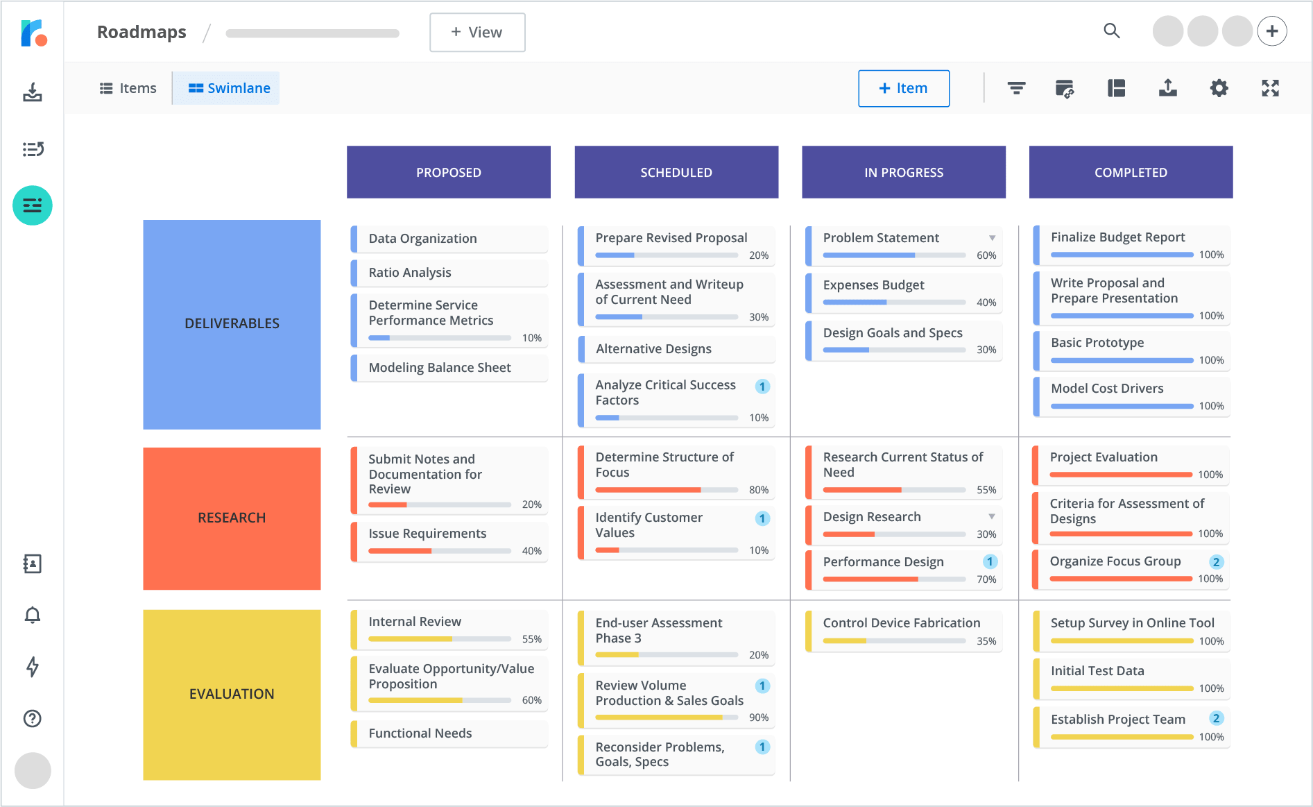 Project roadmap