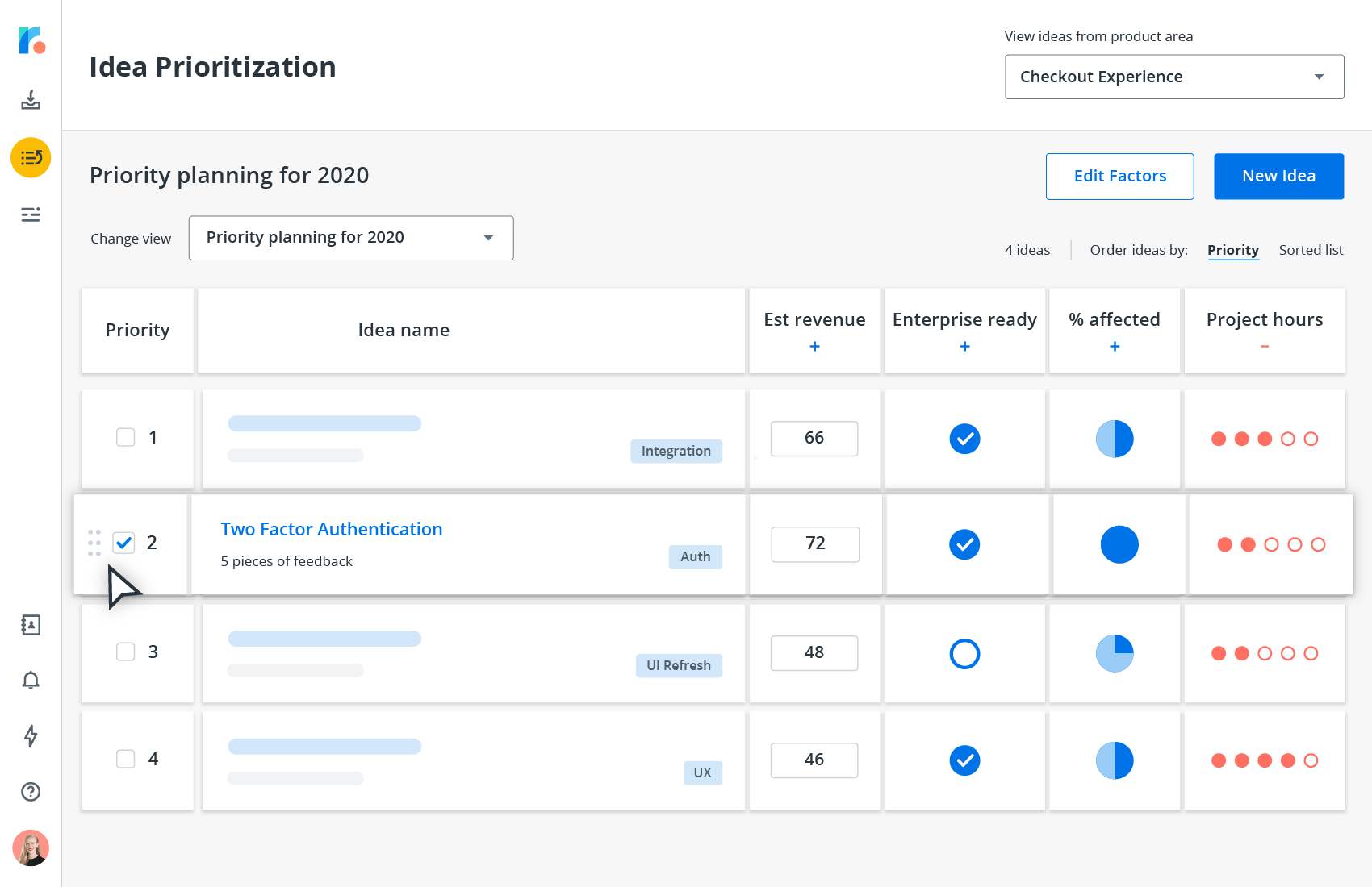 Idea prioritization board sorted by internal custom scoring