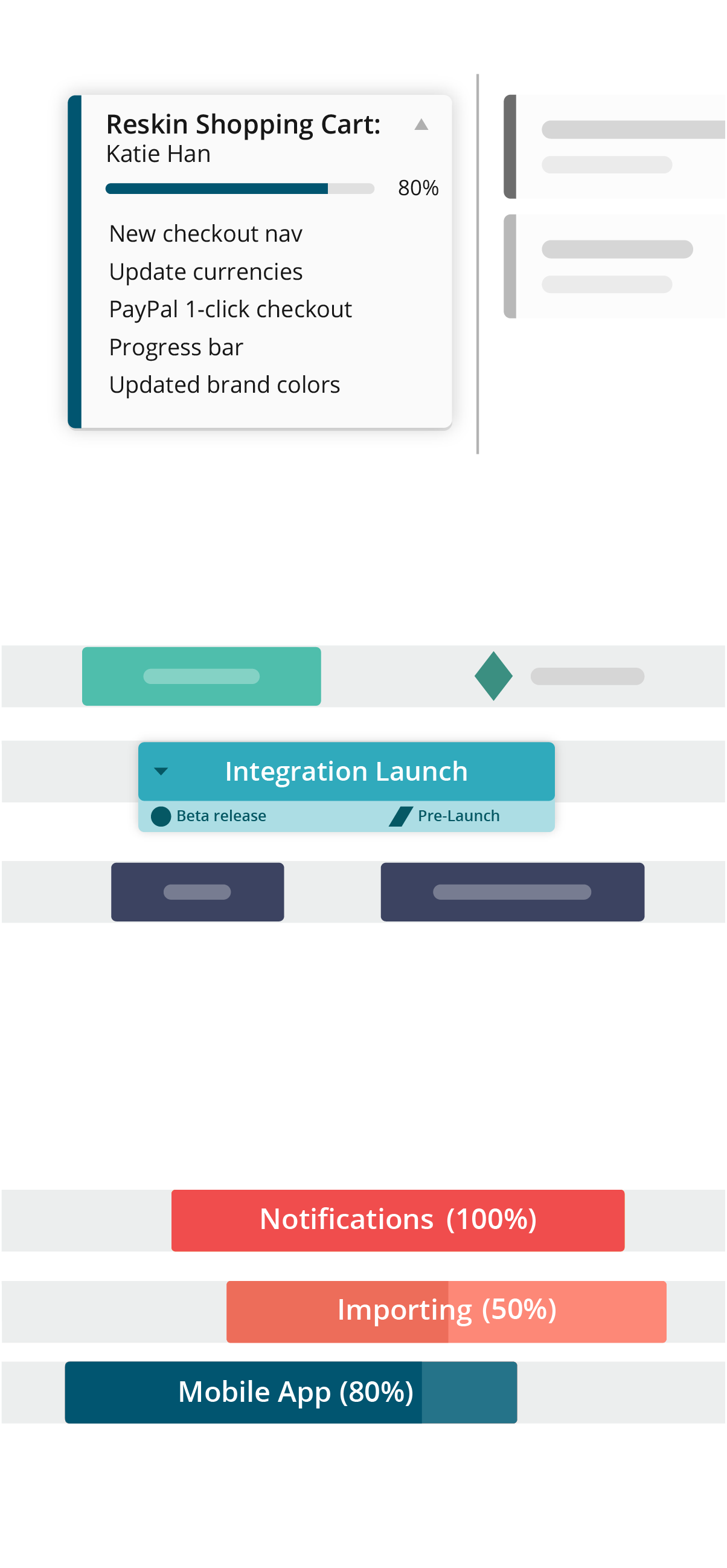 Added level of roadmap detail using sub-items, key dates, item progress