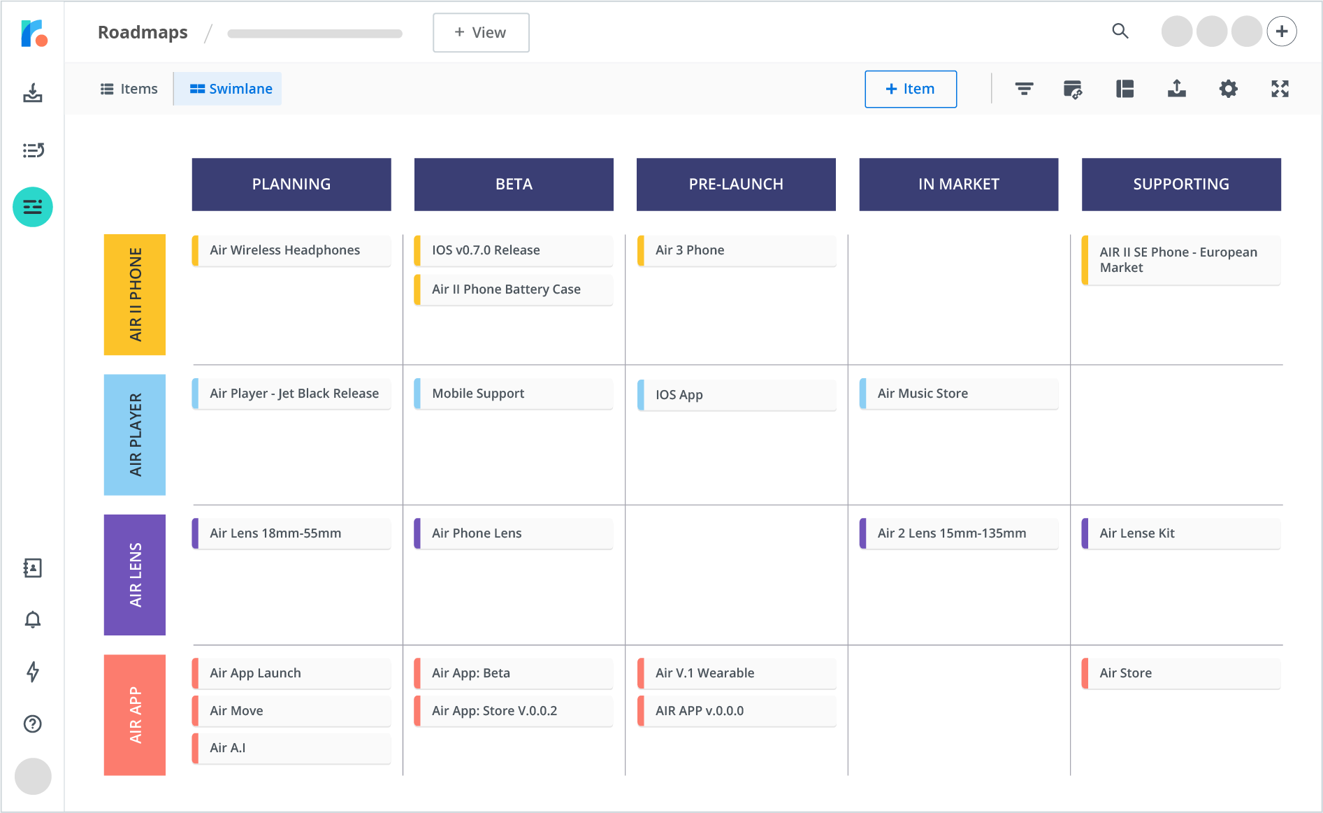 Portfolio Roadmap