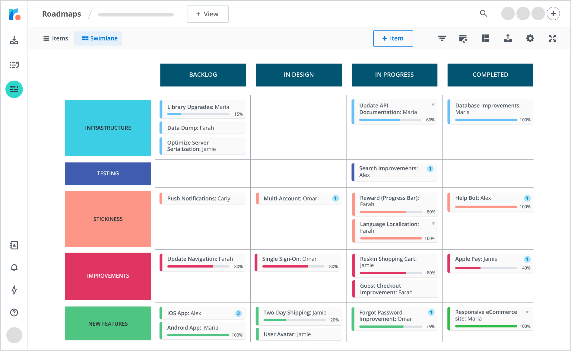 Product Roadmap