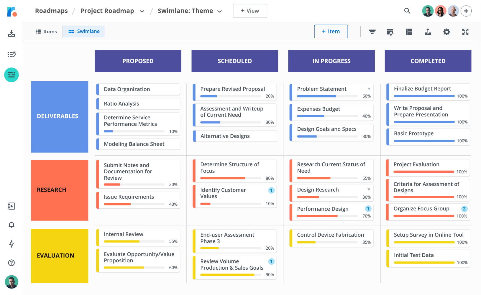 project roadmap