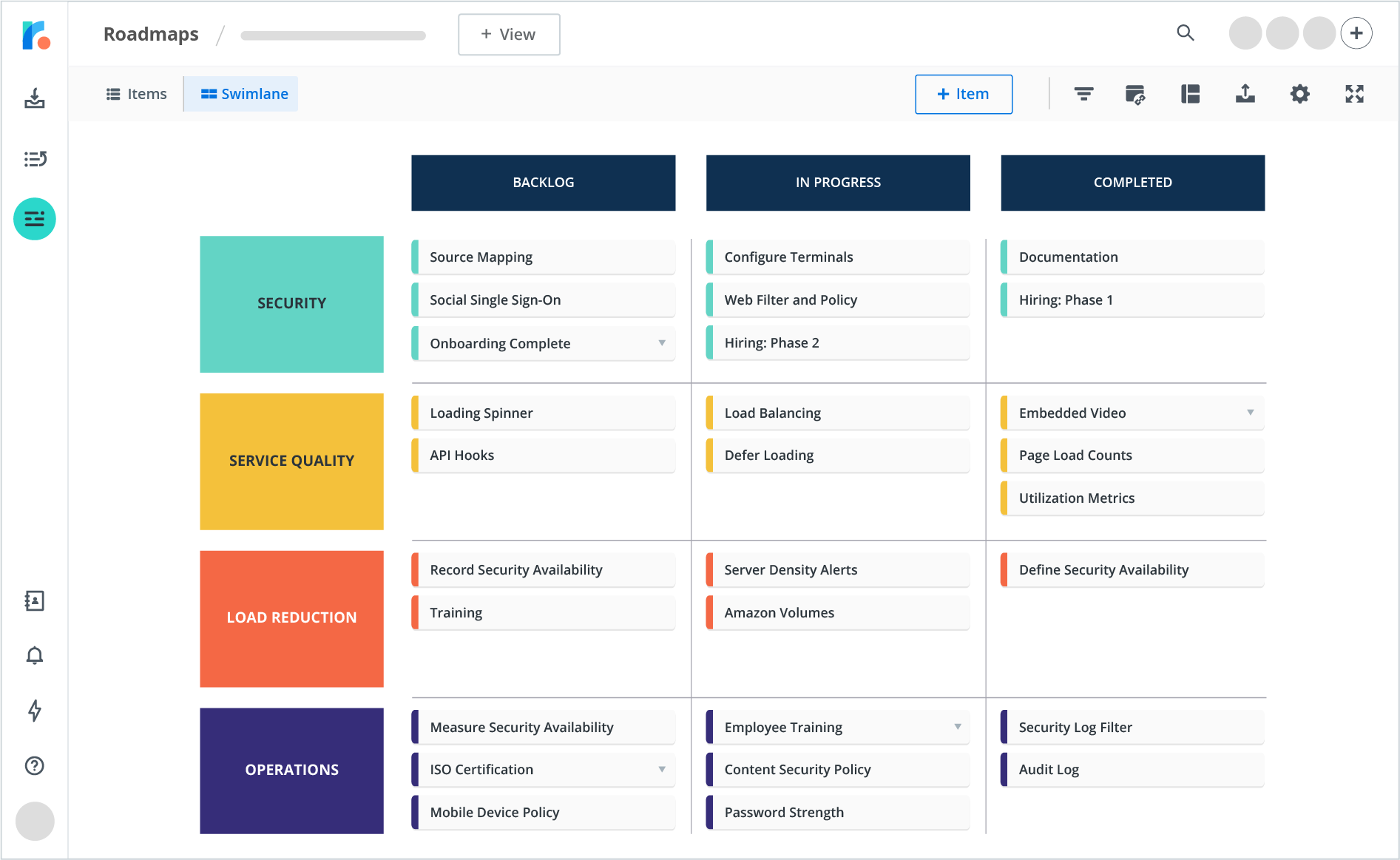 Technology Roadmap